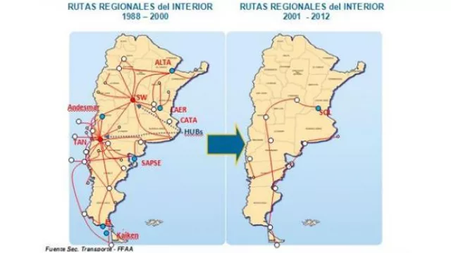 No falta sólo SW: desaparecieron 8 aerolíneas regionales y dejaron de volar casi 30 aviones