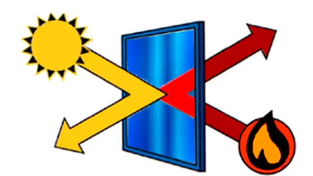 ESD apuesta al floreciente negocio de las láminas de control solar en hogares y comercios