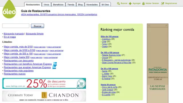 Y llegó nomás: Córdoba se suma a la Guía Óleo (más de 800 restaurantes relevados)