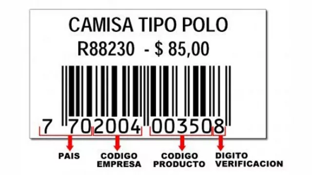 A 60 años de la creación del código de barras (¿hora de jubilarlo?)