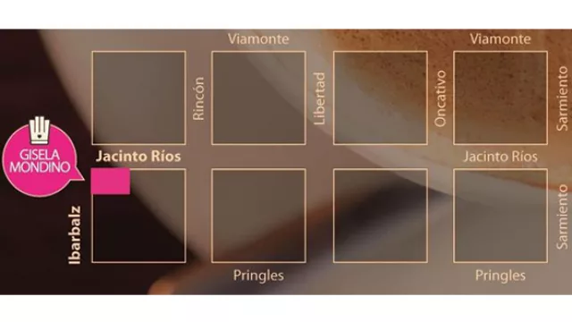 La cafetería-panadería está ubicada en Ibarbalz 1.298 (barrio Pueyrredón)