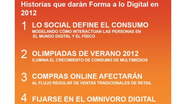 Fuente de datos: comScore