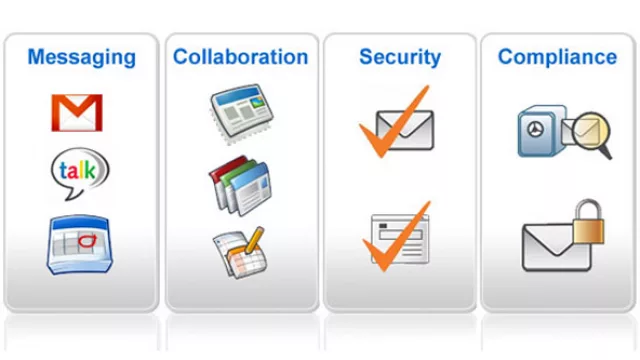 Chile: Cada vez más empresas abandonan suites como Office y se suben a Google Docs