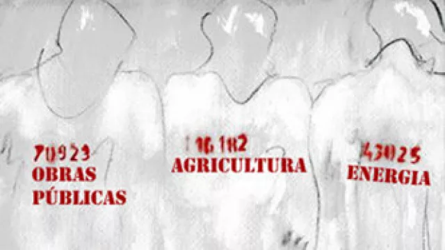 Chile: Conoce a los tres grandes olvidados para el Presupuesto 2012