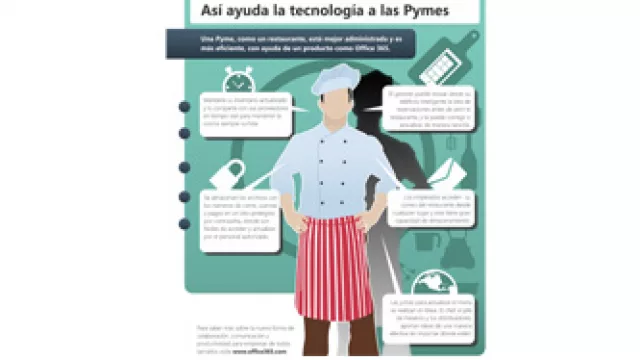 Chile: Atención pyme: llega a Chile software para agilizar administración y abaratar costos