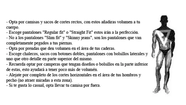 Tipo Triángulo Invertido