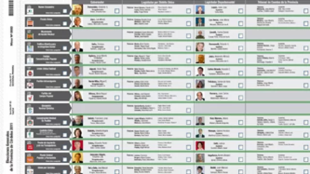 ¿Sirve el Voto de Preferencia?