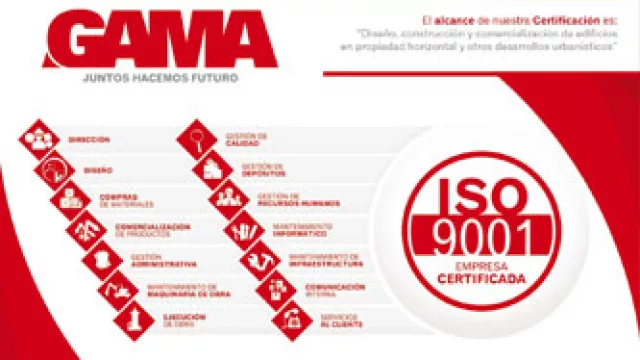 En diseño, construcción y comercialización de propiedad horizontal, Gama "hace futuro"