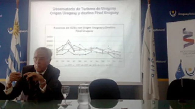 Entre enero y marzo, Uruguay captó más de 225.000 reservas aéreas