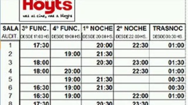 No más 22.10, 22.35 o 22.55. Ahora será: 21, 21.30, 22 (y... suena lógico, ¿no?)