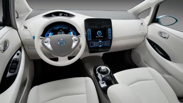 Interior futurista