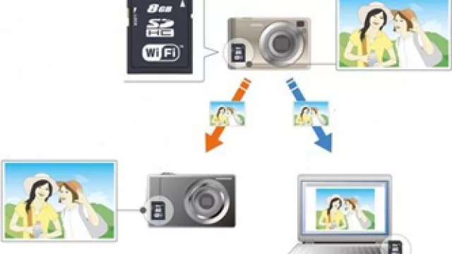 Las tarjetas SD y microSD cada vez más sorprendentes