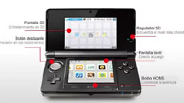 El 3D sin lentes llegó a las consolas portátiles