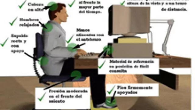 Cuando las PCs nos causan dolores (y no sólo de cabeza)