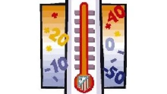 ¿45º C a la sombra? ¡La temperatura ideal para salir de shopping!