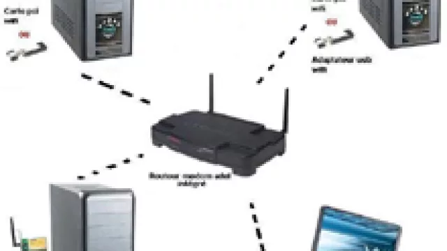 Cómo crece la Banda Ancha en el país