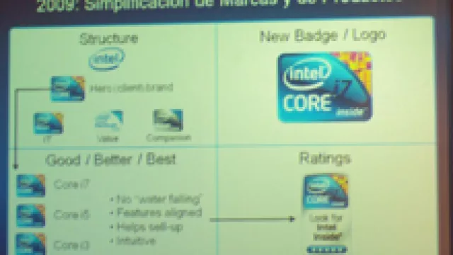 Hacia dónde vamos, según lo ve Intel