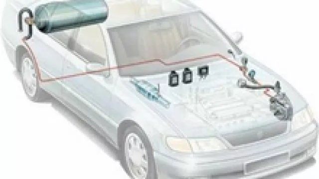 Auge mundial del GLP (Gas licuado de petróleo)